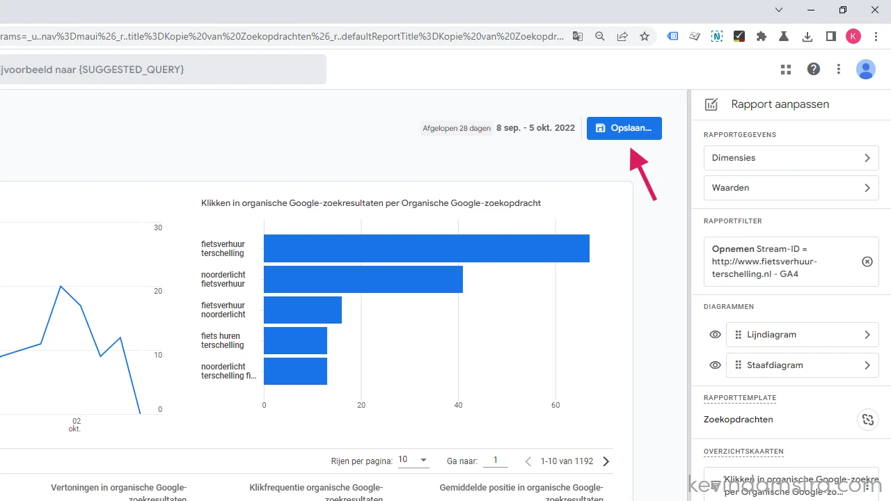 Google Analytics - Rapporten - GSC - Kopie van zoekopdrachten opslaan