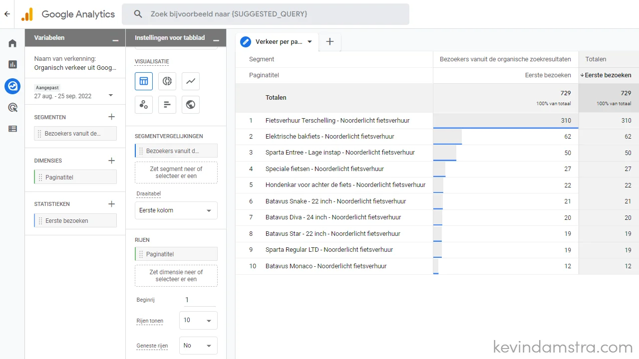 Google Analytics - Waar komen jouw bezoekers binnen - Verkenning - Instellingen