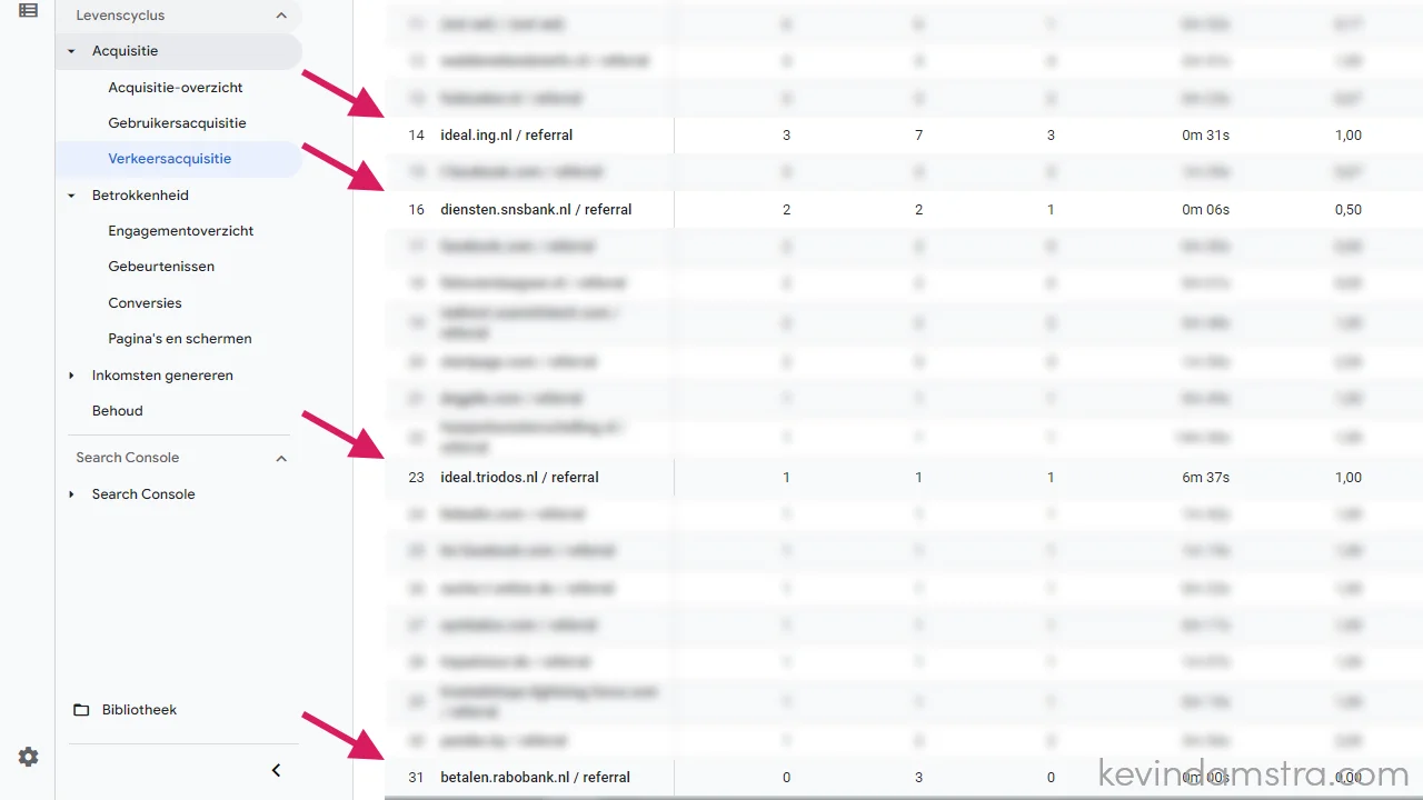 Verwijzingen in Google Analytics 4 - Banken